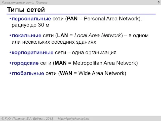 Типы сетей персональные сети (PAN = Personal Area Network), радиус