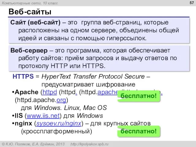 Веб-сайты Сайт (веб-сайт) – это группа веб-страниц, которые расположены на