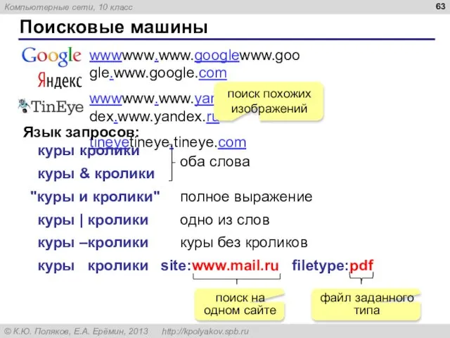 Поисковые машины wwwwww.www.googlewww.google.www.google.com wwwwww.www.yandexwww.yandex.www.yandex.ru tineyetineye.tineye.com поиск похожих изображений Язык запросов: