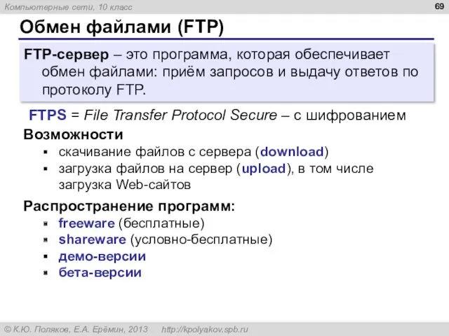 Обмен файлами (FTP) FTP-сервер – это программа, которая обеспечивает обмен