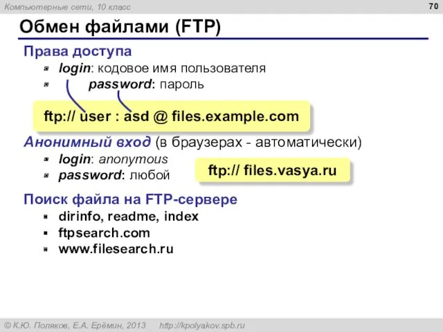 Обмен файлами (FTP) Права доступа login: кодовое имя пользователя password: