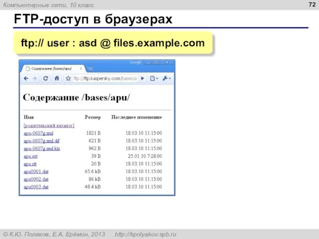 FTP-доступ в браузерах ftp:// user : asd @ files.example.com