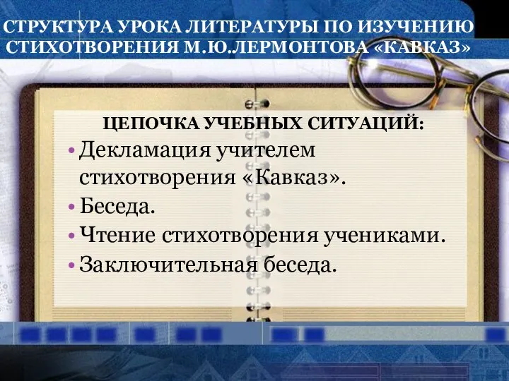 СТРУКТУРА УРОКА ЛИТЕРАТУРЫ ПО ИЗУЧЕНИЮ СТИХОТВОРЕНИЯ М.Ю.ЛЕРМОНТОВА «КАВКАЗ» ЦЕПОЧКА УЧЕБНЫХ