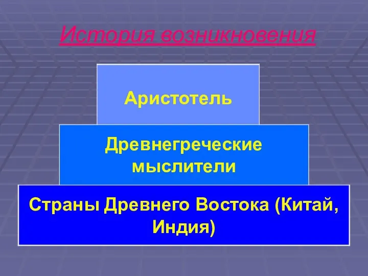 История возникновения