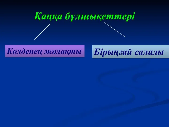 Қаңқа бұлшықеттері Көлденең жолақты Бірыңғай салалы