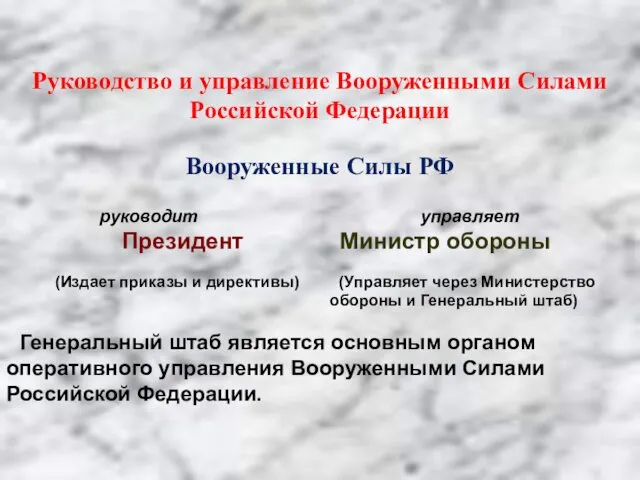 Руководство и управление Вооруженными Силами Российской Федерации Вооруженные Силы РФ