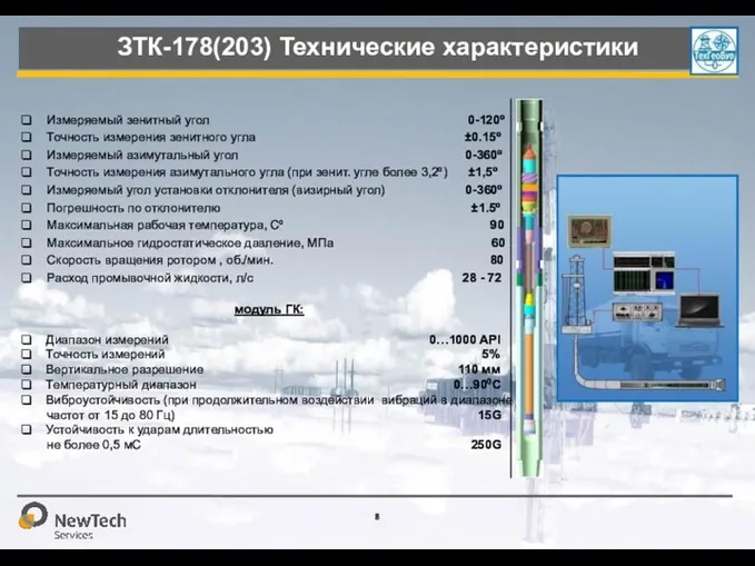 ЗТК-178(203) Технические характеристики Измеряемый зенитный угол 0-120º Точность измерения зенитного