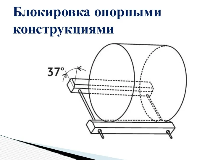 Блокировка опорными конструкциями