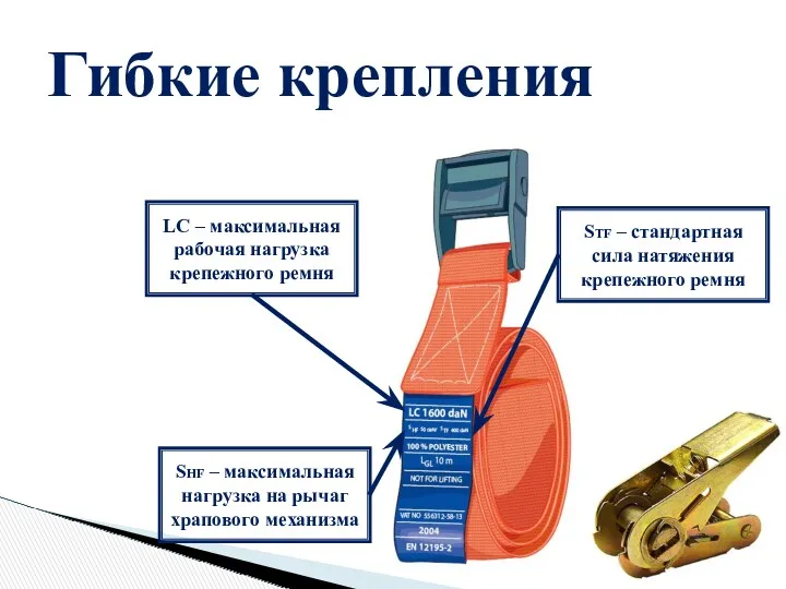 Гибкие крепления LC – максимальная рабочая нагрузка крепежного ремня SHF