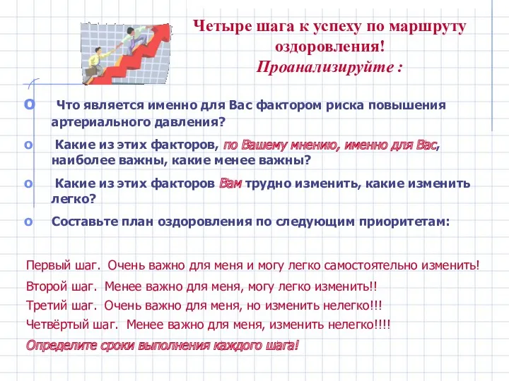 Четыре шага к успеху по маршруту оздоровления! Проанализируйте : Что