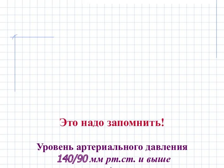 Это надо запомнить! Уровень артериального давления 140/90 мм рт.ст. и выше считается для взрослых повышенным