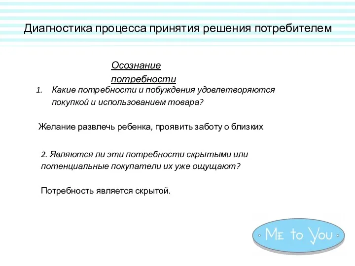 Диагностика процесса принятия решения потребителем Осознание потребности Какие потребности и