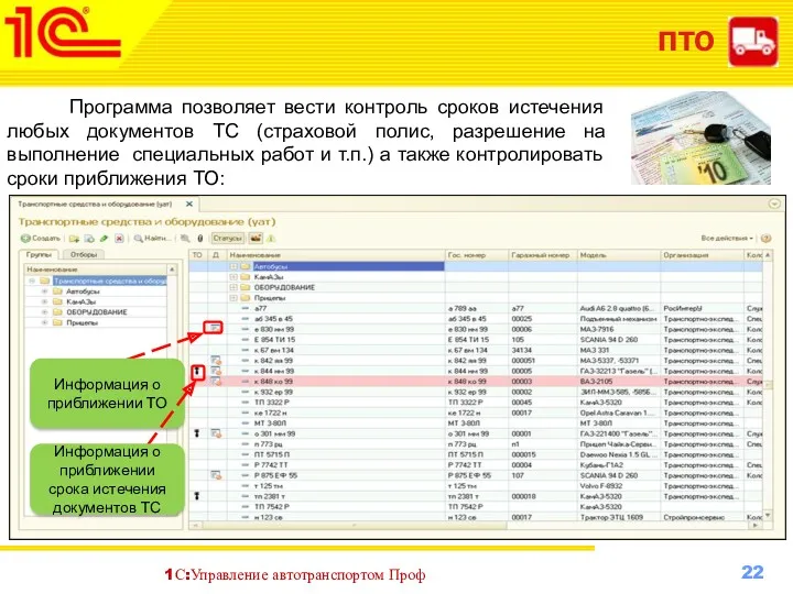 ПТО Программа позволяет вести контроль сроков истечения любых документов ТС