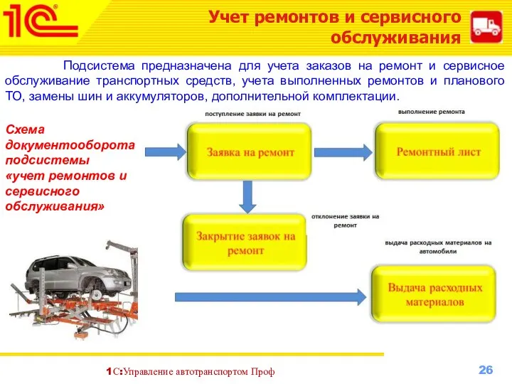 Учет ремонтов и сервисного обслуживания Подсистема предназначена для учета заказов