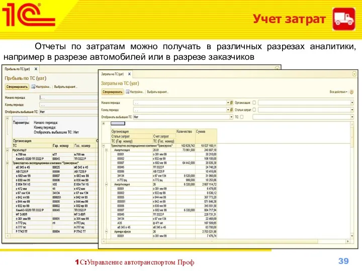 Учет затрат Отчеты по затратам можно получать в различных разрезах