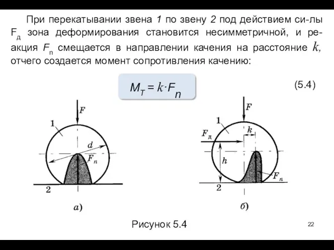 При перекатывании звена 1 по звену 2 под действием си-лы