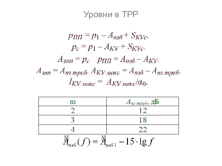 Уровни в ТРР