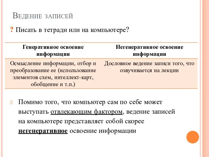 Ведение записей ? Писать в тетради или на компьютере? Помимо