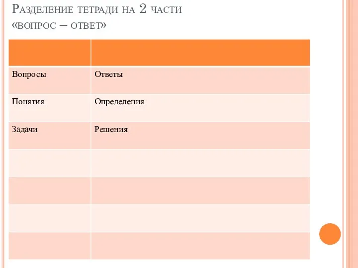 Разделение тетради на 2 части «вопрос – ответ»