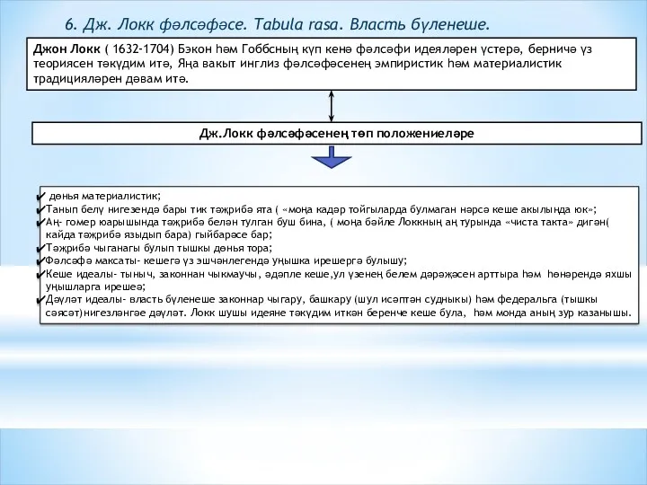 Джон Локк ( 1632-1704) Бэкон һәм Гоббсның күп кенә фәлсәфи
