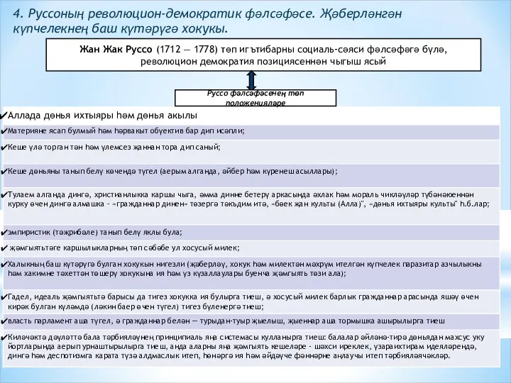 Жан Жак Руссо (1712 — 1778) төп игътибарны социаль-сәяси фәлсәфәгә