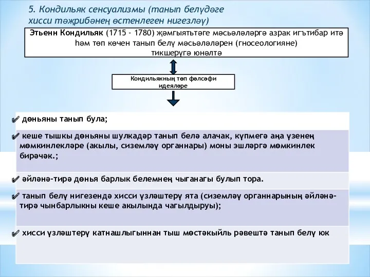 Этьенн Кондильяк (1715 - 1780) җәмгыятьтәге мәсьәләләргә азрак игътибар итә