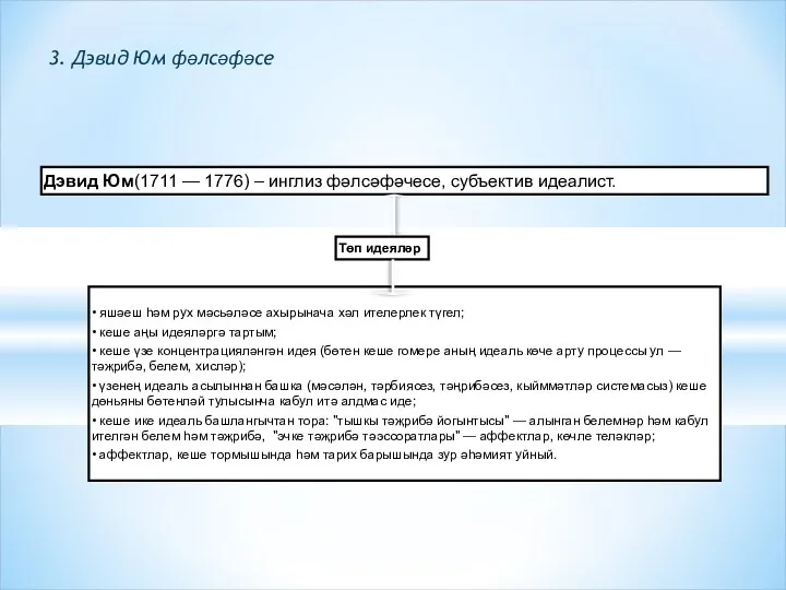 Дэвид Юм(1711 — 1776) – инглиз фәлсәфәчесе, субъектив идеалист. Төп