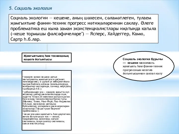 Җәмгыятьнең һәм техниканың кешегә йогынтысы • хәзерге заман кешесе артык