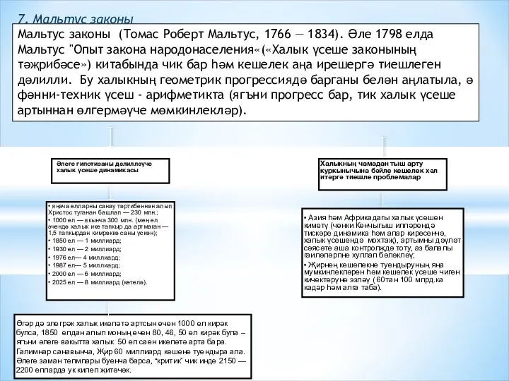 Әлеге гипотизаны дәлилләүче халык үсеше динамикасы 7. Мальтус законы •