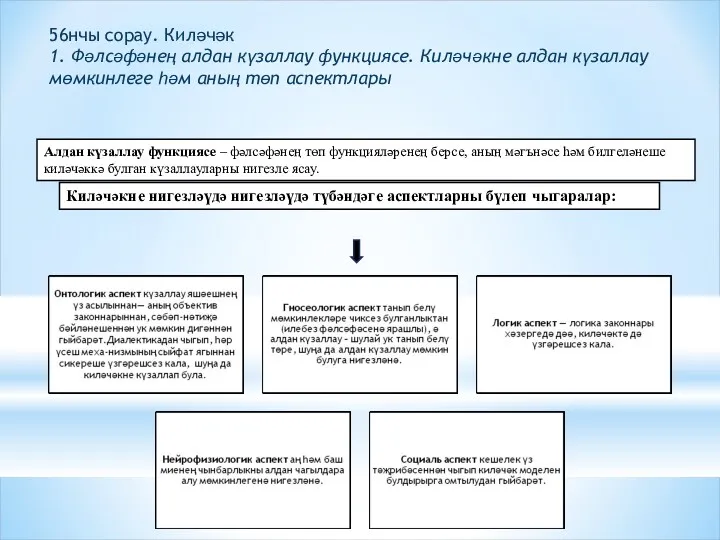 Алдан күзаллау функциясе – фәлсәфәнең төп функцияләренең берсе, аның мәгънәсе