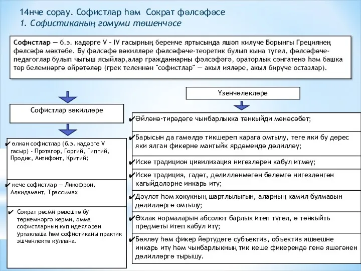 14нче сорау. Софистлар һәм Сократ фәлсәфәсе 1. Софистиканың гомуми төшенчәсе