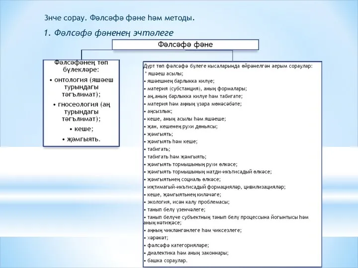 3нче сорау. Фәлсәфә фәне һәм методы. 1. Фәлсәфә фәненең эчтәлеге