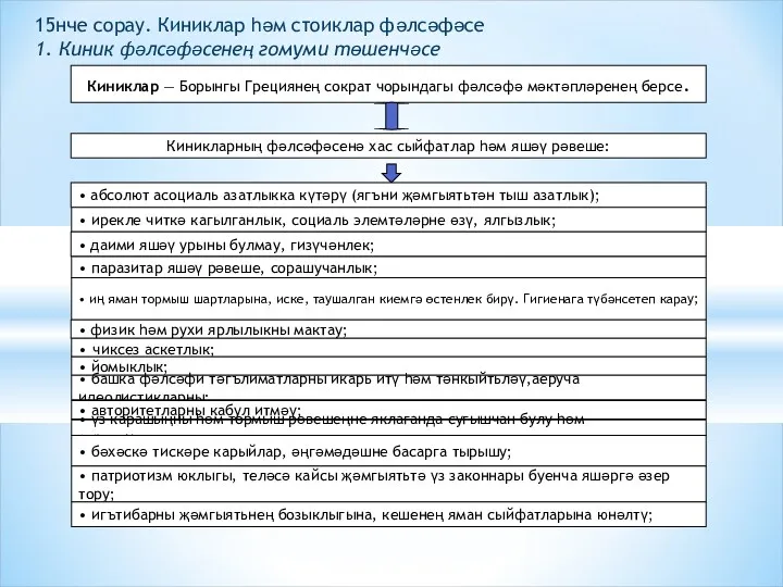 Киниклар — Борынгы Грециянең сократ чорындагы фәлсәфә мәктәпләренең берсе. Киникларның