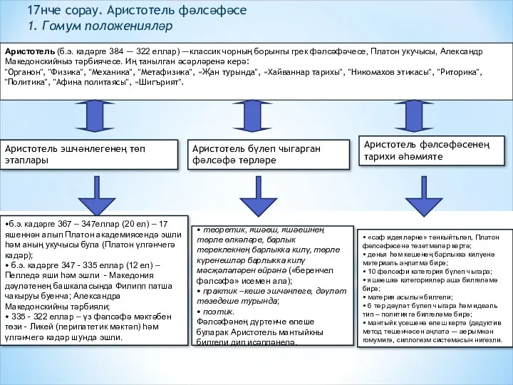 Аристотель (б.э. кадәрге 384 — 322 еллар) —классик чорның борынгы