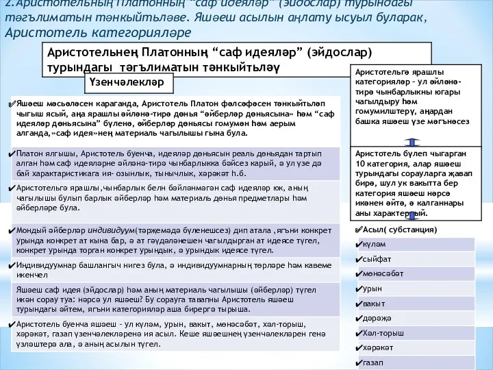 2.Аристотельның Платонның “саф идеяләр” (эйдослар) турындагы тәгълиматын тәнкыйтьләве. Яшәеш асылын аңлату ысуыл буларак, Аристотель категорияләре