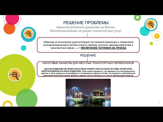 РЕШЕНИЕ ПРОБЛЕМЫ Административное давление на бизнес. Манипулирование на рынке транспортных