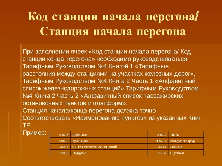 Код станции начала перегона/ Станция начала перегона