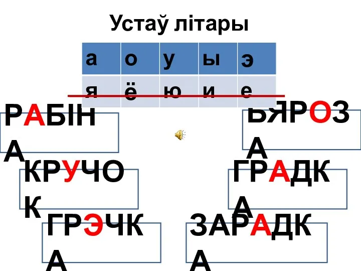 Устаў літары БЯРОЗА РАБІНА ГРЭЧКА КРУЧОК ГРАДКА ЗАРАДКА