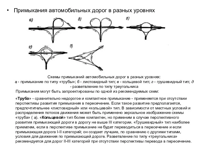 Примыкания автомобильных дорог в разных уровнях Схемы примыканий автомобильных дорог