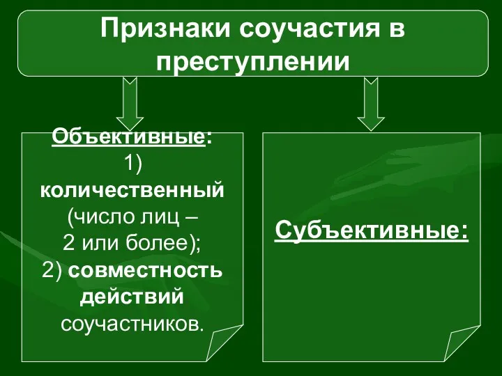 Объективные: 1) количественный (число лиц – 2 или более); 2)