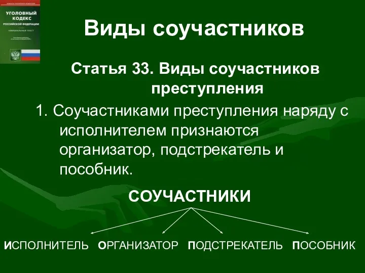 Виды соучастников Статья 33. Виды соучастников преступления 1. Соучастниками преступления