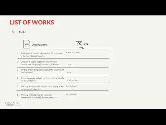 SERM LIST OF WORKS KPI: