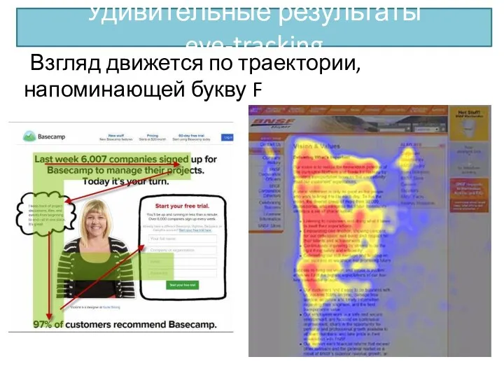 Удивительные результаты eye-tracking Взгляд движется по траектории, напоминающей букву F