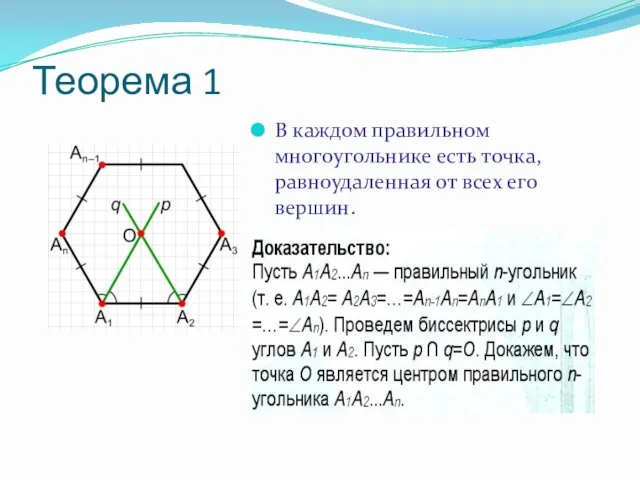 Теорема 1 В каждом правильном многоугольнике есть точка, равноудаленная от всех его вершин.