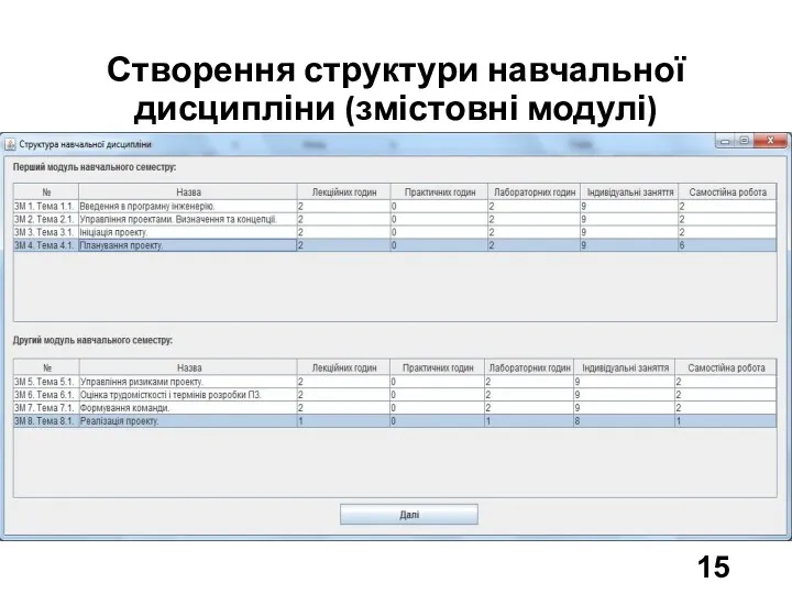 Створення структури навчальної дисципліни (змістовні модулі)