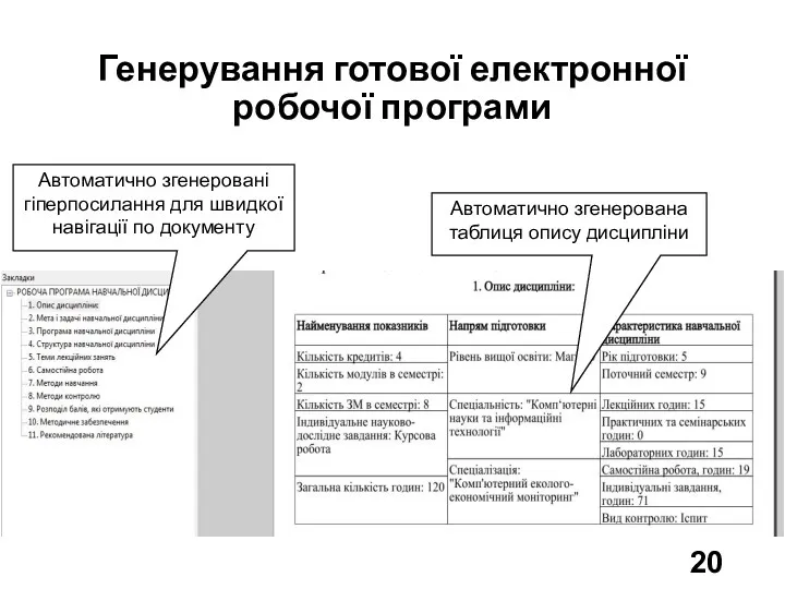 Генерування готової електронної робочої програми Автоматично згенеровані гіперпосилання для швидкої