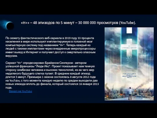 «H+» – 48 эпизодов по 5 минут – 30 000