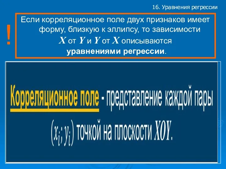 16. Уравнения регрессии Если корреляционное поле двух признаков имеет форму,