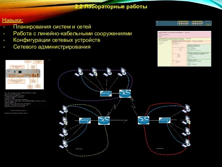 2.2 Лабораторные работы Навыки: Планирования систем и сетей Работа с