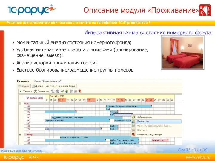 Моментальный анализ состояния номерного фонда; Удобная интерактивная работа с номерами